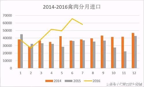 3、貨幣戰(zhàn)爭